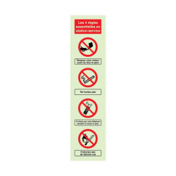 Signalisation Sécurité Carburant | Interdiction Fumer/Tel