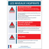 Panneau Vigipirate | Niveaux d'Alerte | Sécurité Entreprise