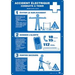 Panneau Danger Électrique | Signalisation Sécurité Pro