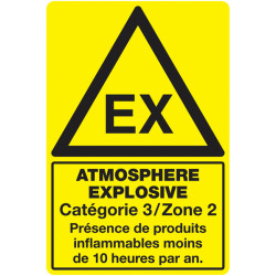 Signalétique ATEX Zone  - Panneau Atmosphère Explosive