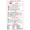 Panneau Consigne Générale Incendie - Sécurité ERP | Zone-Print