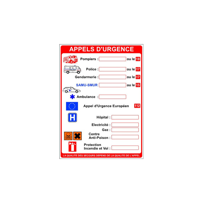 Panneau Consignes d'Appel d'Urgence | Sécurité Industrielle