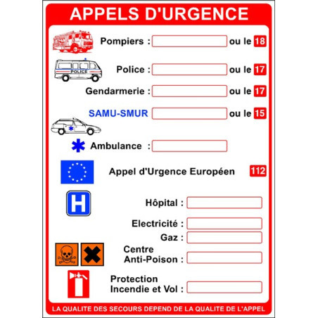 Panneau Consignes d'Appel d'Urgence | Sécurité Industrielle