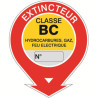 Étiquette Extincteur Classe BC Pro | Signalétique Incendie