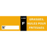 Étiquettes Extincteur F Pro (Lot 20) | Signalétique Incendie